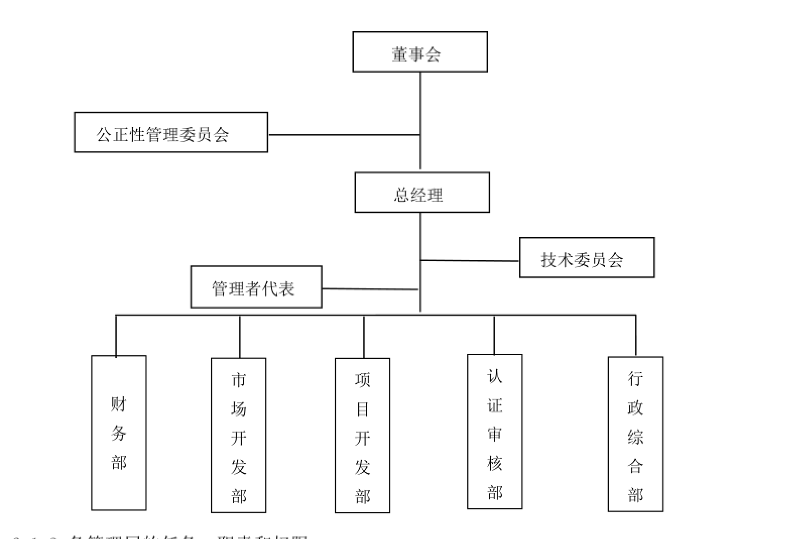 bd7d8310d82f1d46e4910aa94cec76d